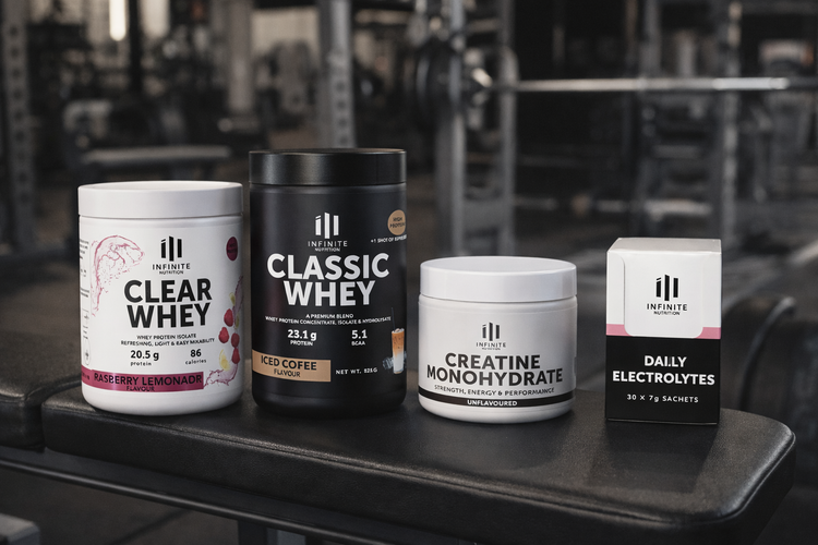 Supplement Bundles Built for Performance